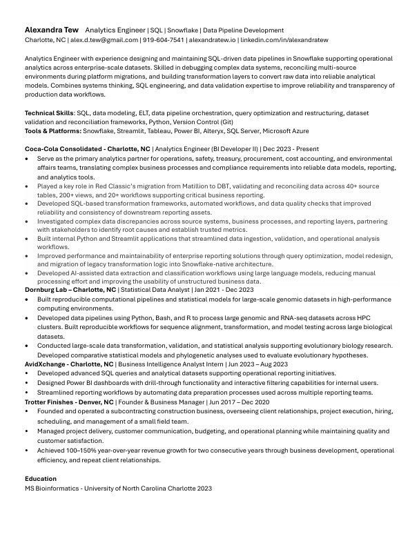 Resume Image